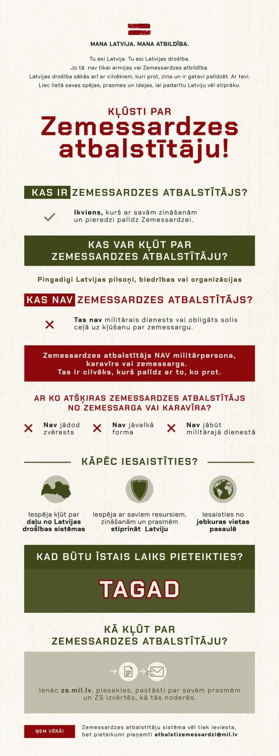 Zemessardzes atbalstītājs