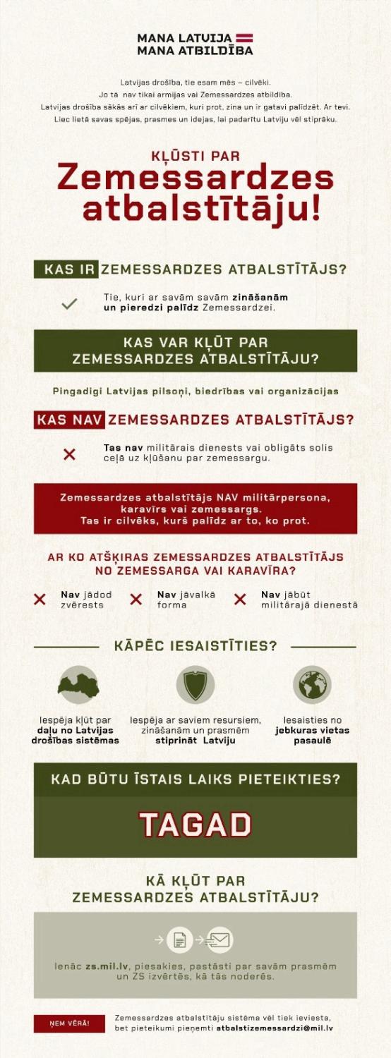 Zemessardzes atbalstītāji